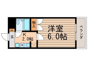 シティコトブキの物件間取画像